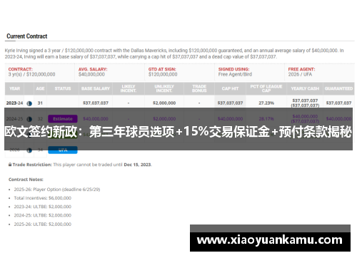 欧文签约新政：第三年球员选项+15%交易保证金+预付条款揭秘